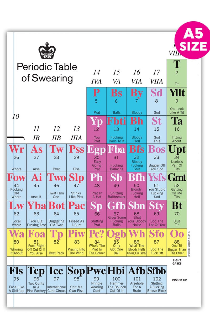 RUDE A5 96 PAGE NOTEBOOK - PERIODIC TABLE OF SWEARING BY MODERN TOSS